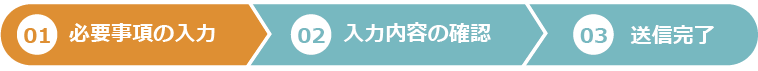 ご登録フロー